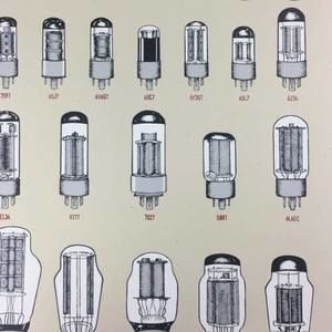 Meet your Posher, Ola